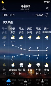 比墨迹天气还准的天气预报（比墨迹天气还准的天气预报天气王预报）