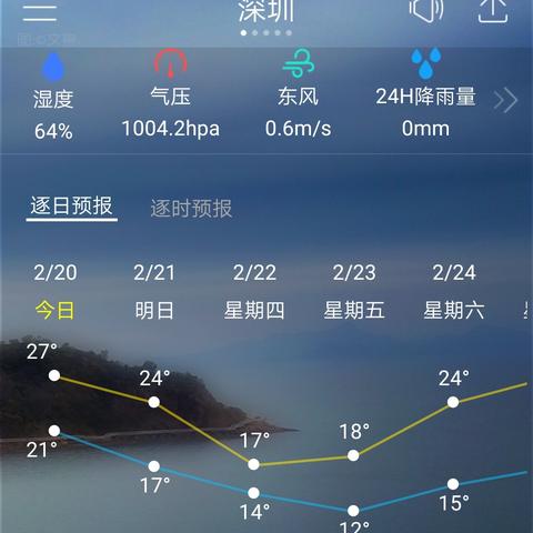 关于天气预报查询一的信息