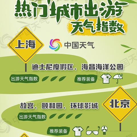 2023年最新天气预报免费安装，随时掌握天气变化，生活出行更从容
