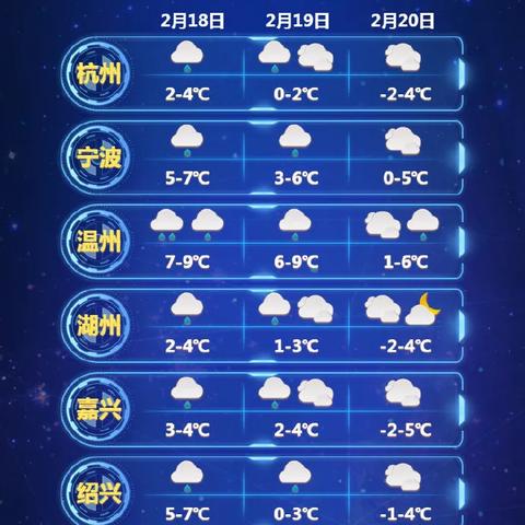 杭州天气预报30天查询,掌握未来一个月的气象变化,出行规划更从容 杭州天气预报30天查询,掌握未来一个月的气象变化,出行规划更从容