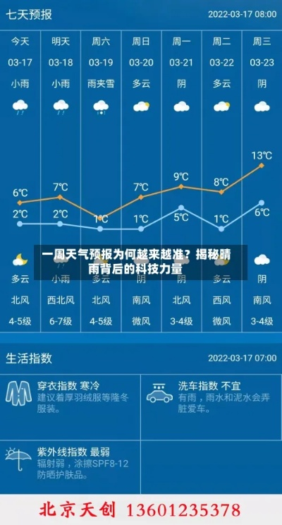 未来三十天天气预报，科技如何让天意不再难测？