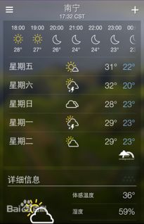 预报天气最准的软件是哪个？实测对比后，答案可能和你想的不一样