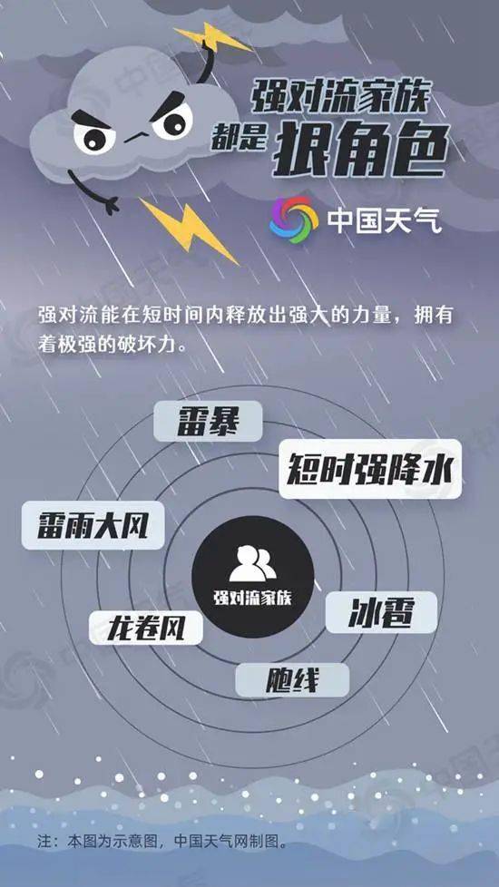 太仆寺旗天气预报,草原上的风云变幻,出行指南请查收 太仆寺旗天气预报,草原上的风云变幻,出行指南请查收
