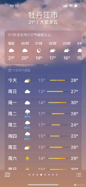 牡丹江的天气预报,一座北国边城的冷暖叙事 牡丹江的天气预报,一座北国边城的冷暖叙事