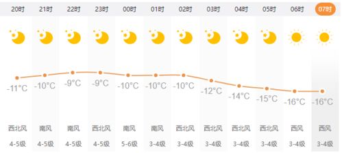 湖南株洲天气预报,变幻中的城市气候与生活指南 湖南株洲天气预报,变幻中的城市气候与生活指南