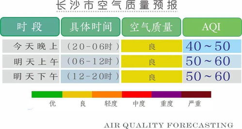 合肥天气预报一周,晴雨交替,气温起伏,出行需留意 合肥天气预报一周,晴雨交替,气温起伏,出行需留意
