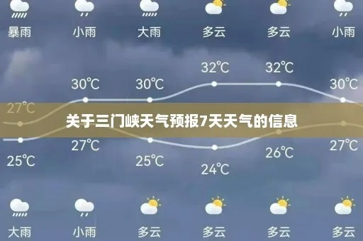三门峡一周天气预报,晴雨交替,春日气息渐浓 三门峡一周天气预报,晴雨交替,春日气息渐浓
