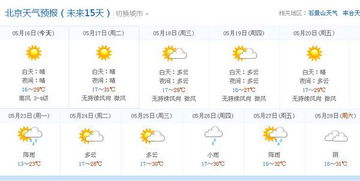 历史天气预报查询，穿越时光的气象密码