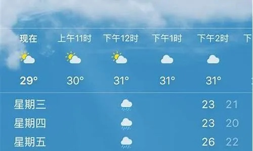 桂林天气预报15天准确吗?一文读懂预报背后的科学与实用技巧 桂林天气预报15天准确吗?一文读懂预报背后的科学与实用技巧