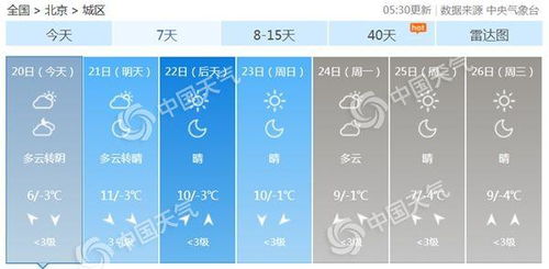 湖北未来七天天气预报,晴雨交替,气温逐步回升 湖北未来七天天气预报,晴雨交替,气温逐步回升