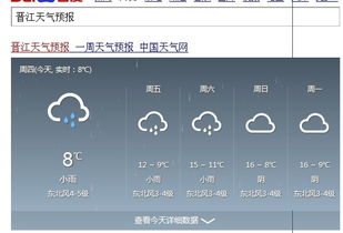 晋江天气预报，一座小城的气象密码与生活哲学