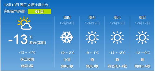 青岛天气预报15天查询,掌握滨海之城的气候密码 青岛天气预报15天查询,掌握滨海之城的气候密码