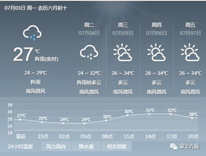 宁远天气预报15天,掌握未来两周天气变化,出行生活更从容 宁远天气预报15天,掌握未来两周天气变化,出行生活更从容
