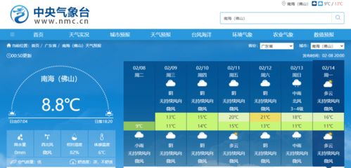 城市脉搏中的天气密码，今天24小时天气预报
