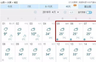 太原一周天气预报，春日天气多变，市民出行需留意