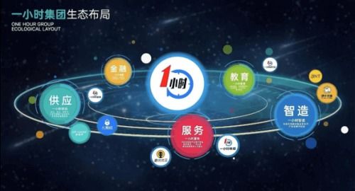 上海天气24小时预报,在瞬息万变中寻找生活的节奏 上海天气24小时预报,在瞬息万变中寻找生活的节奏