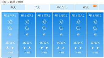 九江天气预报15天天气，精准把握未来半月的气象变化