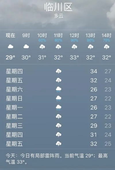 南丰天气预报15天，掌握未来半月天气，从容安排生活与出行