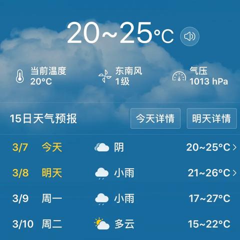 未来45天天气预报查询，科学解读超长预报的真相与使用指南
