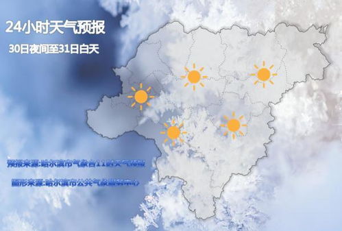 哈尔滨天气预报15天，冰城春寒料峭，天气多变需留意