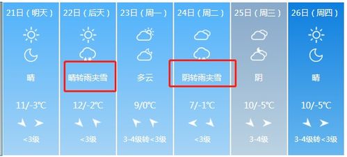 天气查询，不止是数字的罗列