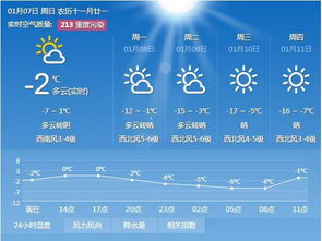 凌海天气预报，云卷云舒间，山海共呼吸